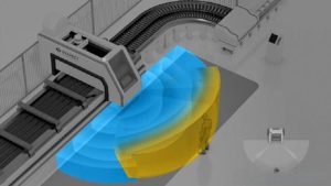 LiDAR technology is enhancing the ability of robots to navigate and operate effectively.