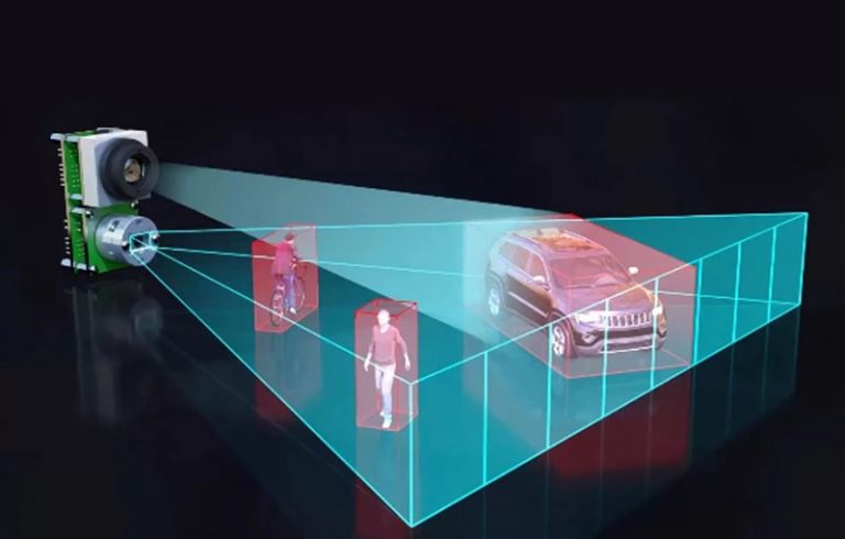 LiDAR