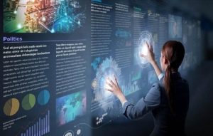 Gesture recognition technology