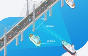 Data Management and Security Protocols for LiDAR Systems on Smart Ships
