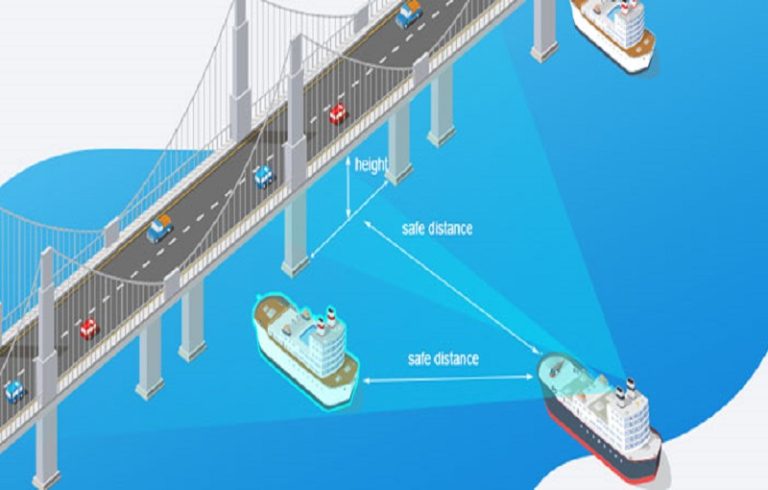 Data Management and Security Protocols for LiDAR Systems on Smart Ships