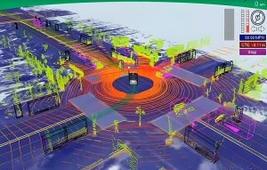 LiDAR Technology