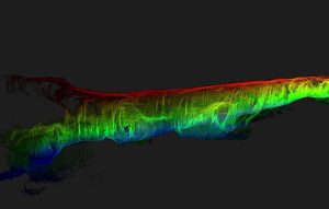 Exploring the Interplay Between Cave Mapping and Environmental Research