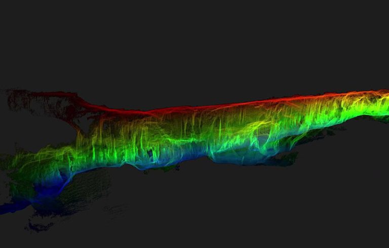 Exploring the Interplay Between Cave Mapping and Environmental Research