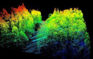 Light Detection and Ranging