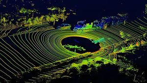LiDAR in Agriculture