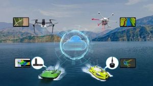 Future Directions: Innovations and Technological Advances in Shipborne
