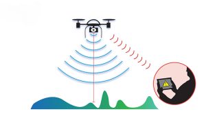 LiDAR Drones in Infrastructure Monitoring