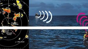 How Shipborne LIDAR Systems Work: Principles and Technical Insights