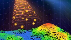 LiDAR in Environmental Monitoring