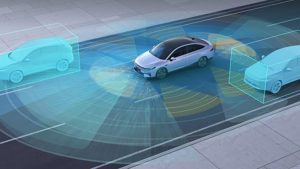 Radar in Automotive Multimedia Systems
